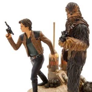 Han Solo and Chewbacca Limited Edition Figurine
