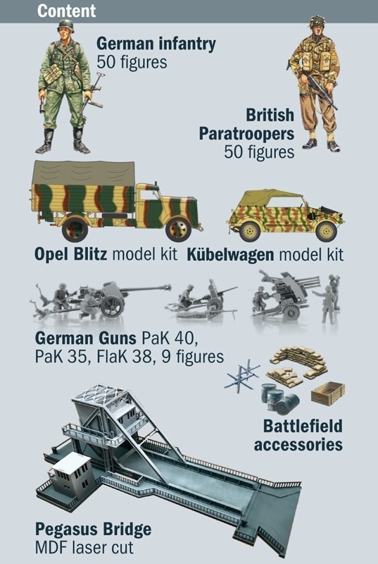 Italeri Pegasus Bridge D Day 75 Anniversary Battle Set